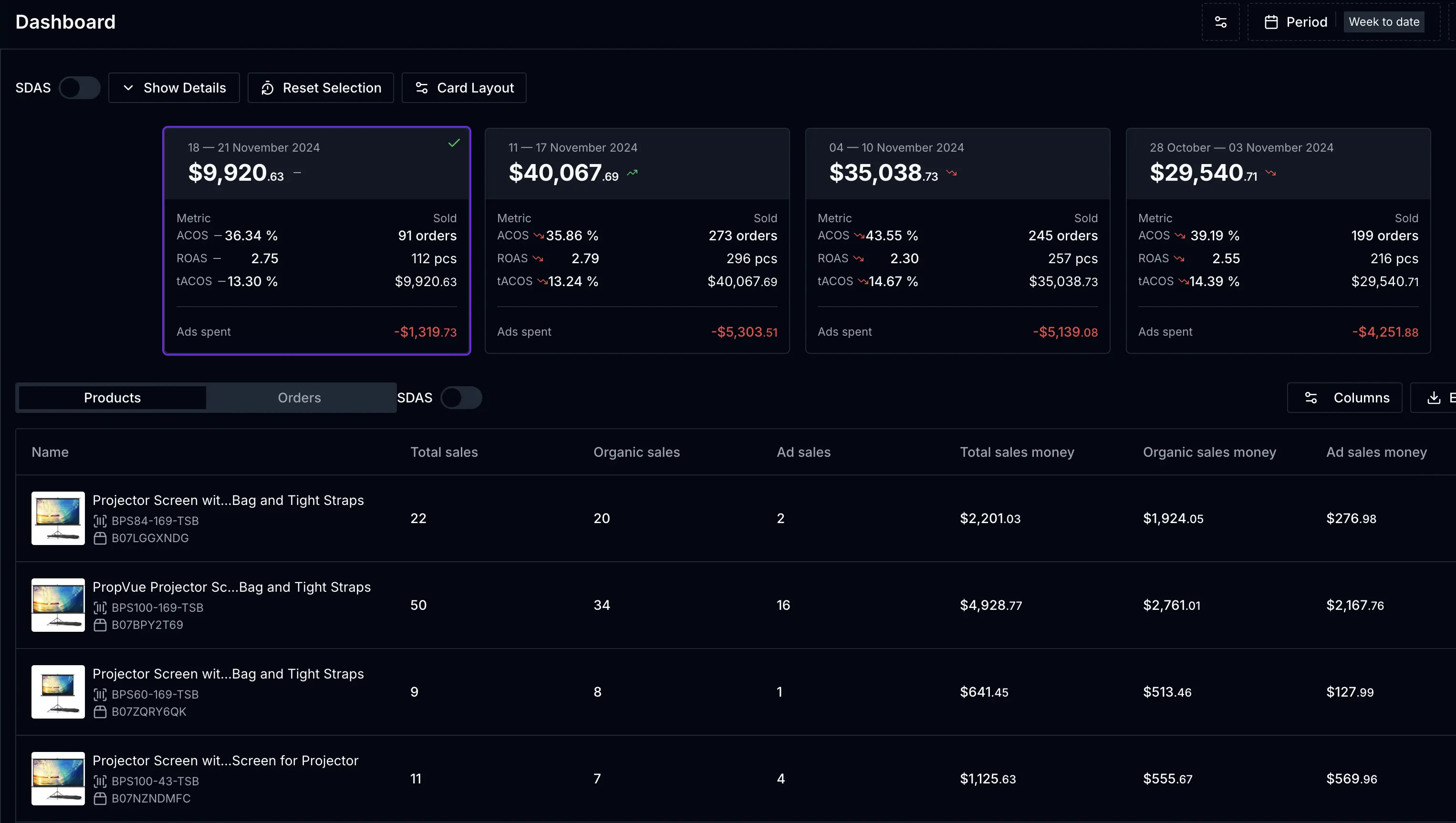 See you current and previous metrics, and get insights on your sales, inventory, and more.Save time with helpful ai suggestions  and recommendations